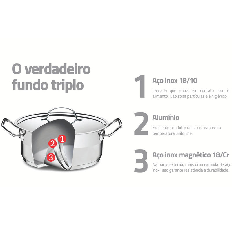 Jogo de Panelas Tramontina Professional Inox Fundo Triplo 5pçs Caçarolas Frigideira Cozi-Vapore